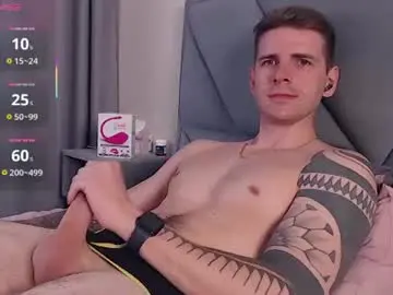 Chaturbate Nude Webcam of mr_longboy
