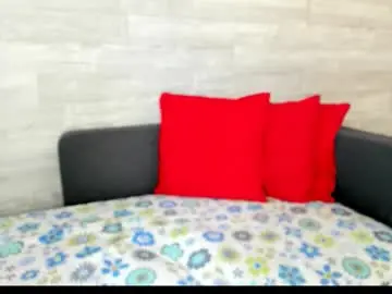 Chaturbate Free Live Porn of sweetheartmia