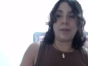 Chaturbate Adult Webcams of victoria25_meester