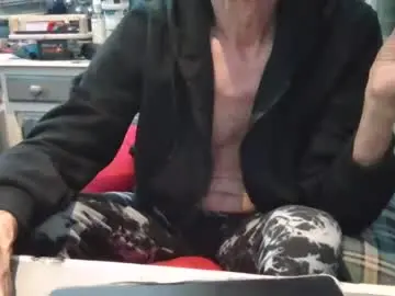 Chaturbate Free Live Porn of grandpa_peter