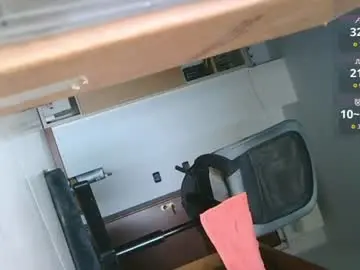 Chaturbate Sex Cam of klaudiacd