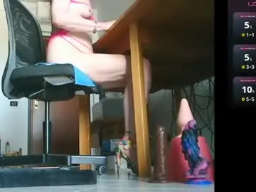Chaturbate Sex Cam of klaudiacd