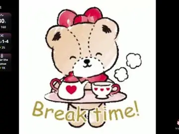 Chaturbate Adult Webcams of maily00