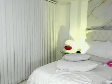 Chaturbate Free Live Porn of marilyn_allen