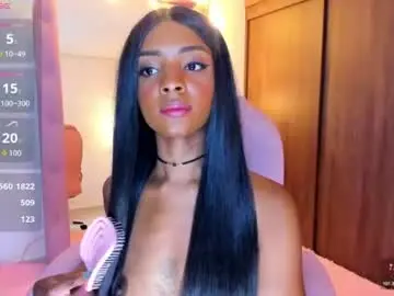 Chaturbate Private Sex Chat of alika_houston