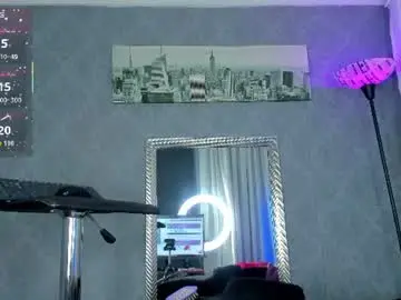Chaturbate Free Live Porn of kitty_wichis