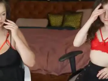 Chaturbate Live Sex Cam of anabel2054