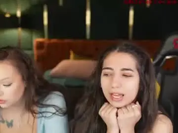 Chaturbate Free Porn Cam of anabel2054