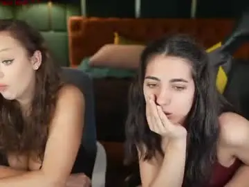 Chaturbate Live Sex of anabel2054