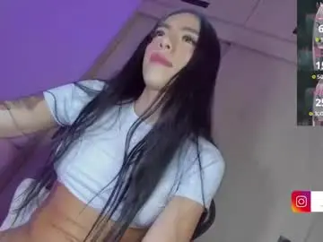 Chaturbate Nude Webcam of iamemmily