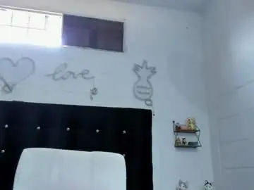 Chaturbate Live Sex of sexynova_93