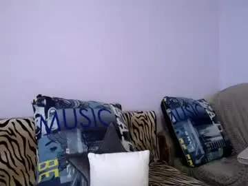 Chaturbate Sex Chat of angel_zoe77