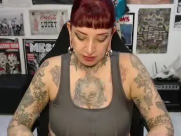 Chaturbate Sex Chat of rollyderolandia666