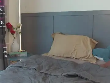 Chaturbate Live Porn of loveypikachu