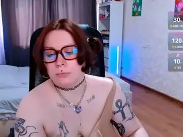 Chaturbate Best Webcam of ur_geekgirl
