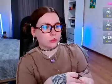 Chaturbate Free Live Porn of ur_geekgirl