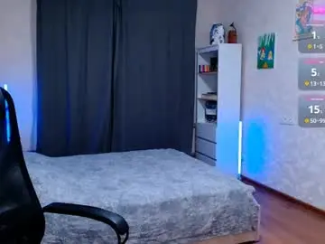 Chaturbate Best Webcam of ur_geekgirl