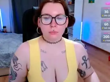 Chaturbate Private Sex Chat of ur_geekgirl