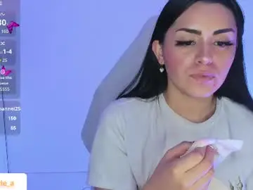 Chaturbate Sex Cam of mexitalyguitarist