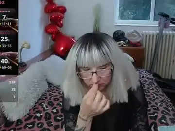 Chaturbate Sex Cam of milfdolores