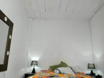 Chaturbate Sex Chat of lixxxymorgan