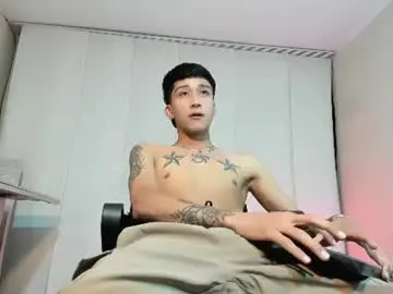 Chaturbate Live Porn of guy_veryhot1