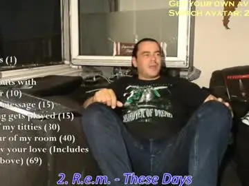 Chaturbate Free Live Porn of pannenkoekenkeizer