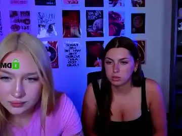Chaturbate Best Webcam of playful_sophie