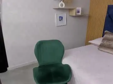 Chaturbate Free Porn Cam of charlotte_mayers