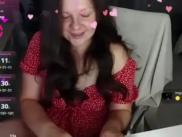 Chaturbate Watch Live Sex Cams of amilafran