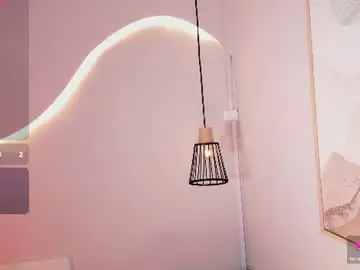 Chaturbate Watch Live Sex Cams of emilly_mell