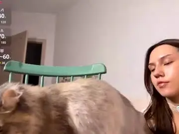 Chaturbate Sex Chat of kendaliby