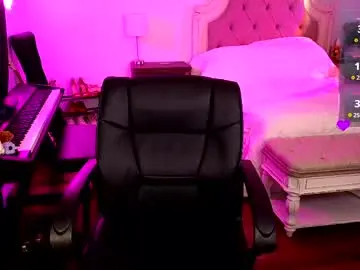 Chaturbate Adult Webcam of jasminewinters