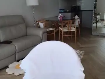 Chaturbate Sex Cam of swt_shadow