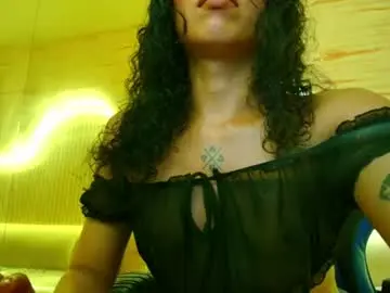 Chaturbate Adult Webcam of angel_love_b