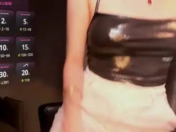 Chaturbate Nude Webcam of cathybarnes