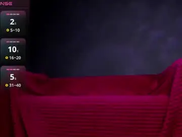 Chaturbate Free Live Porn of cathybarnes