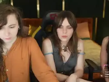 Chaturbate Private Sex Chat of playhard054