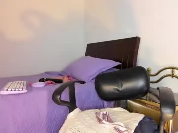 Chaturbate Watch Live Sex Cams of beatricez1