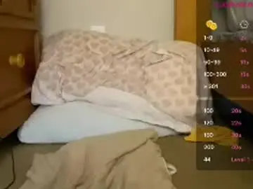 Chaturbate Nude Webcam of braziliancheeks