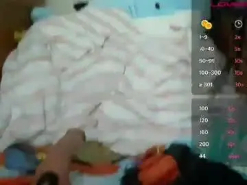 Chaturbate Nude Webcam of braziliancheeks