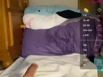 Chaturbate Best Webcam of braziliancheeks