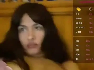 Chaturbate Adult Video Chat of braziliancheeks
