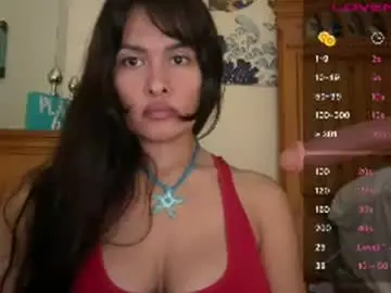 Chaturbate Best Webcam of braziliancheeks