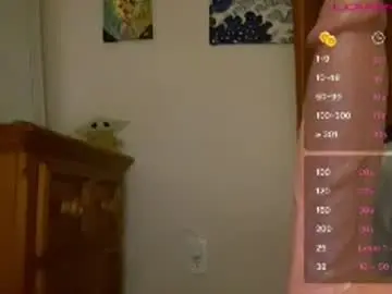 Chaturbate Live Sex Cam of braziliancheeks