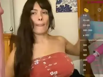 Chaturbate Watch Live Sex Cams of braziliancheeks