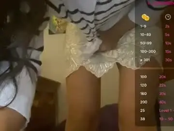 Chaturbate Private Sex Chat of braziliancheeks