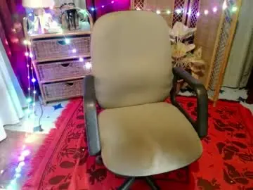 Chaturbate Nude Webcam of kisses_asian143