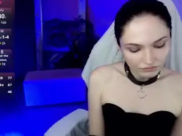 Chaturbate Nude Webcam of sharpsilence