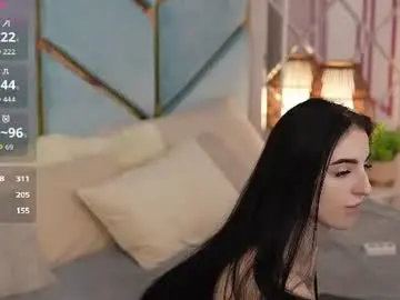 Chaturbate Adult Video Chat of emilyymoon